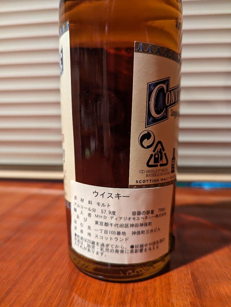 Convalmore 28年