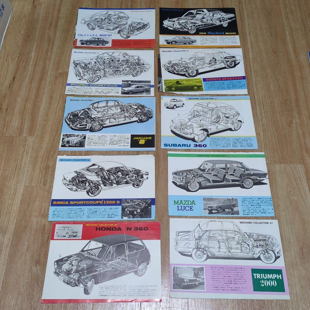 ★★1960年代後半　平凡パンチ綴込付録　カーシリーズメカニックコレクション★★