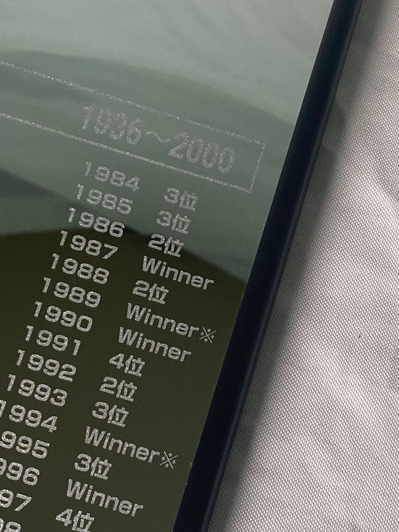 2522❣️ 長嶋終身名誉監督　2000年チャンピオン記念品　パブミラー