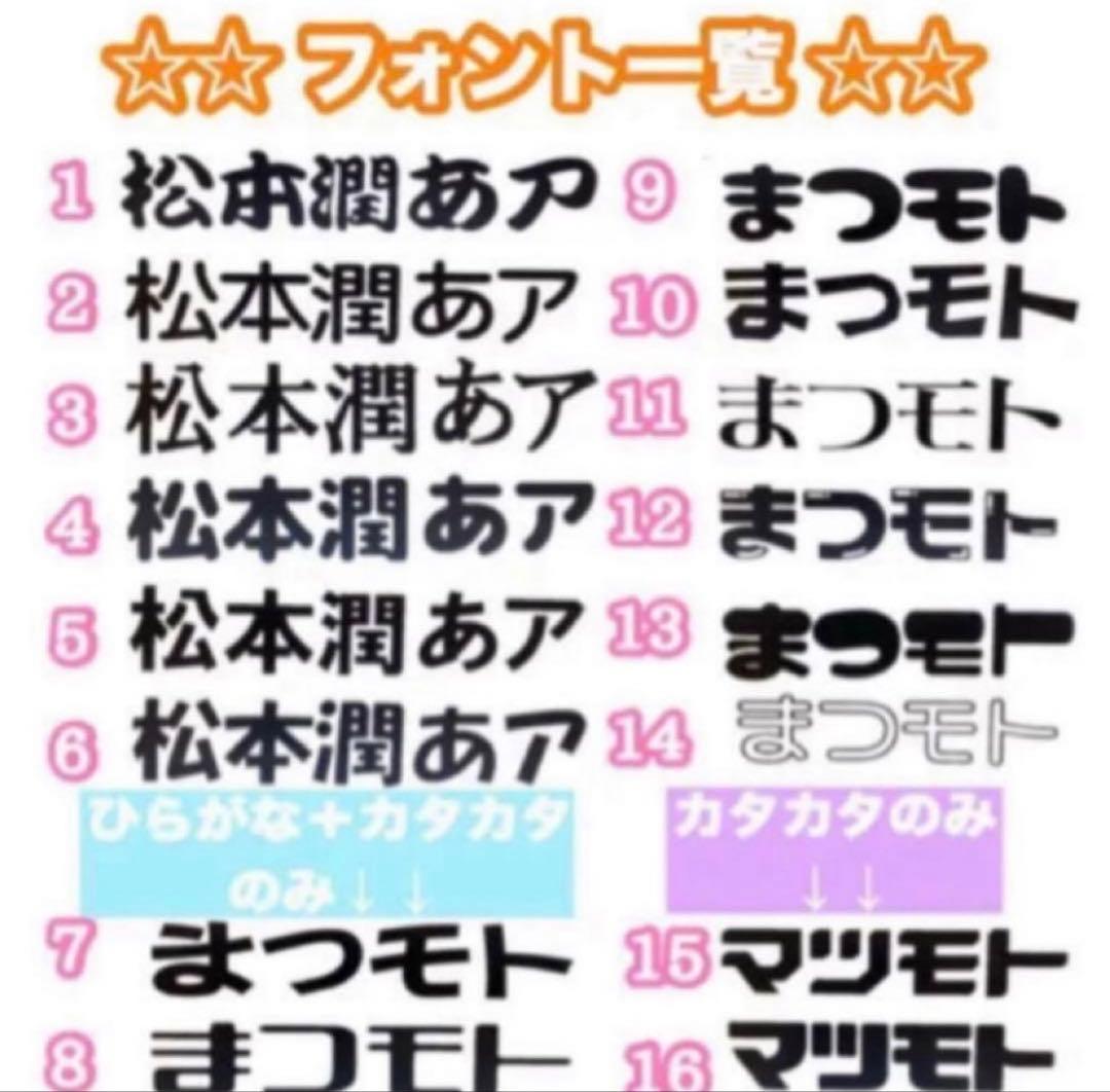 団扇文字