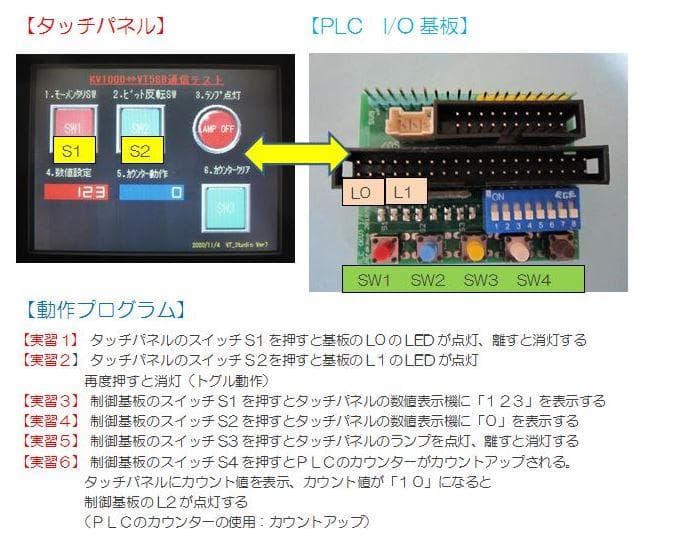 Keyence キーエンスPLC　KV700　タッチパネル　VT3-W4M　学習