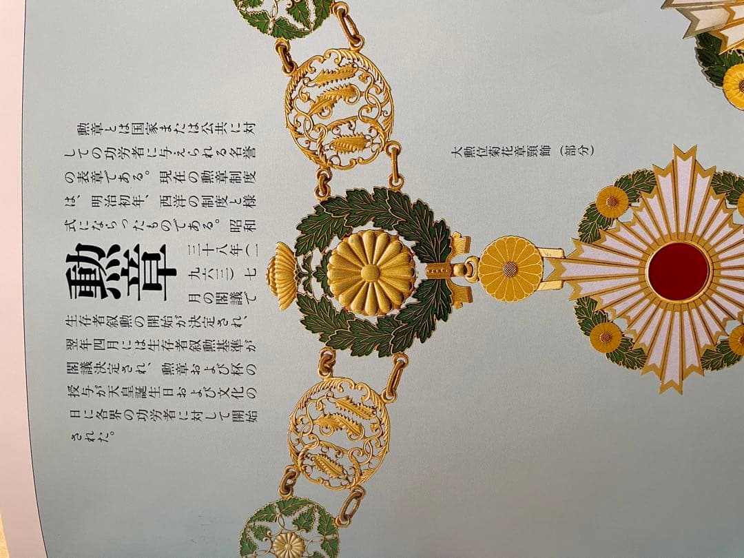 天皇陛下御写真集、天皇陛下お素顔　暁月教育図書　明仁様美智子様お写真 ３点セット