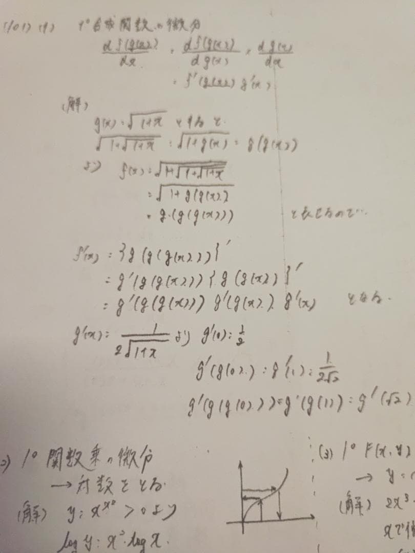 駿台の最上クラス　数学ZX　板書と問題と三森先生プリントセット　鉄緑会　河合塾