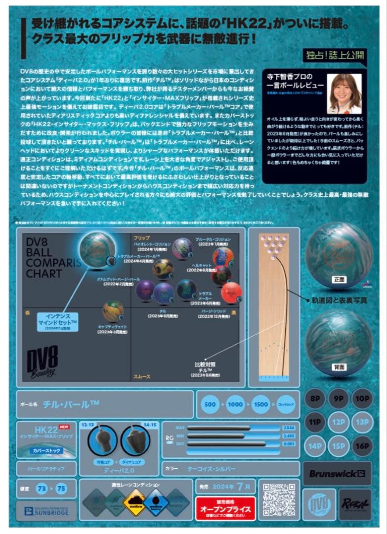 DV8 チルパール15lb 新品 送料込み(SALE)
