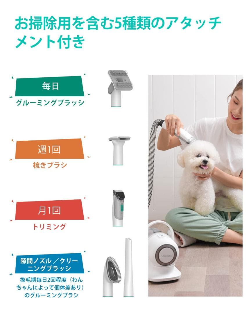 5 in ペット用バリカンセット グルーミングセット 1多機能ペット掃除機