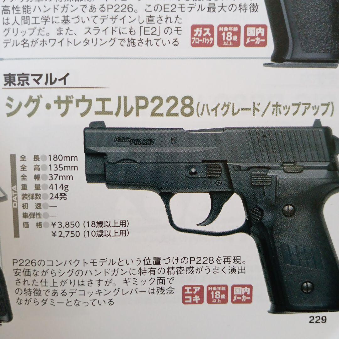 【強烈威力】東京マルイエアガン、シグザウエルP228とソーコムＭK23新品18禁