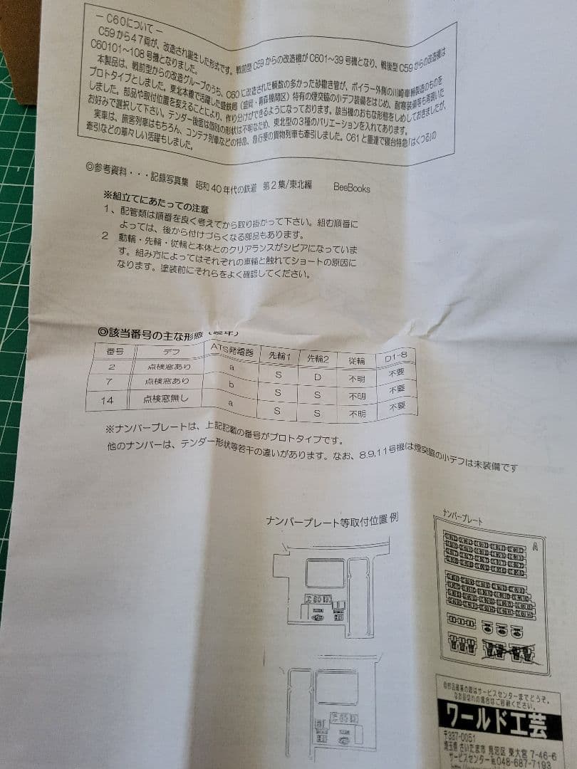 C60 東北型 川崎Aタイプ 組立キット Nゲージ