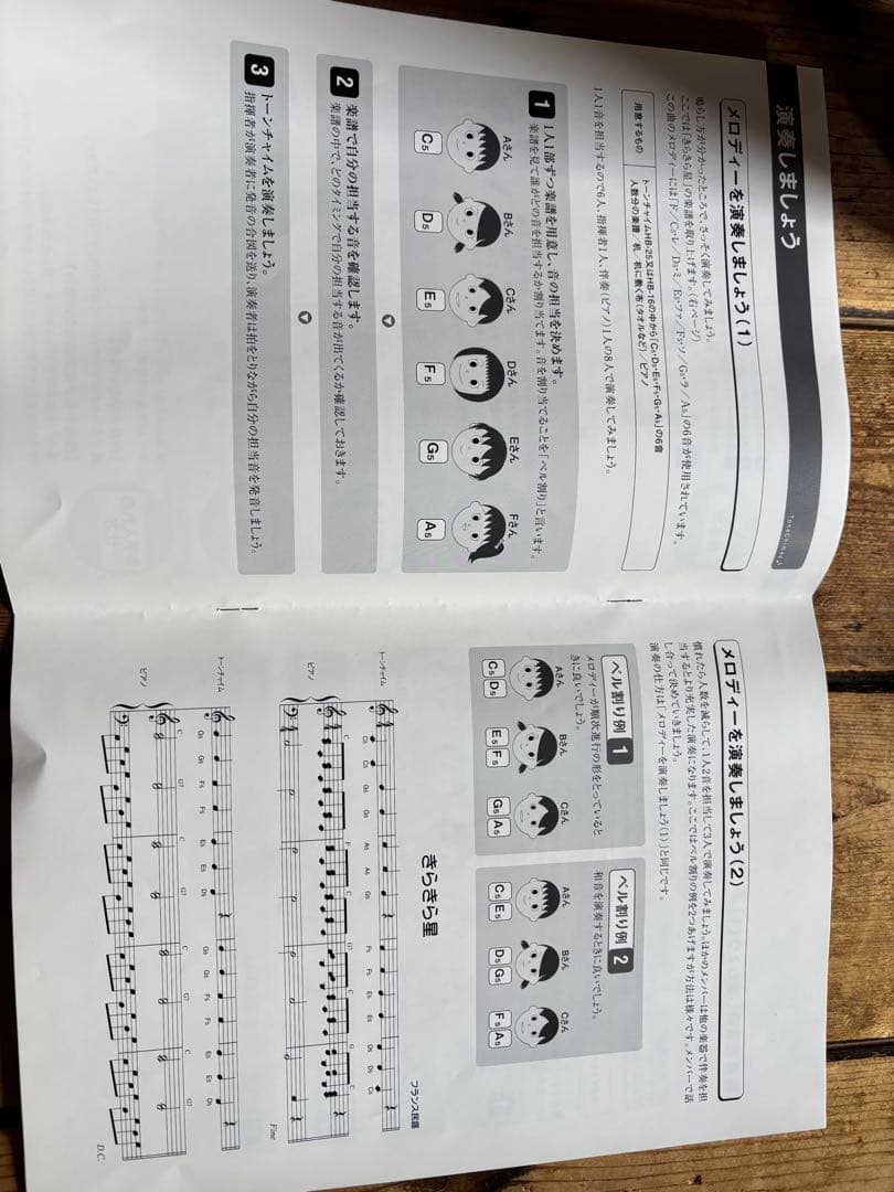 SUZUKI Tone Chimeフルセット