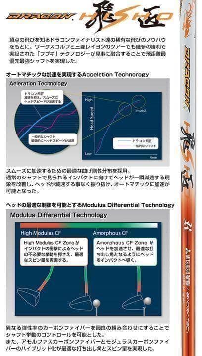 【TMスリーブ付】ドラコン406Ｙ日本一の飛び系! 三菱ケミカル ドラコン飛匠