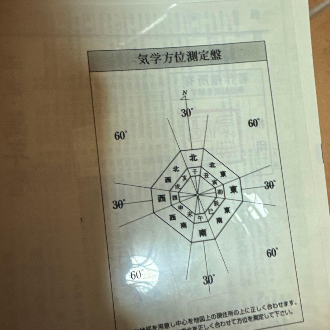 万年暦