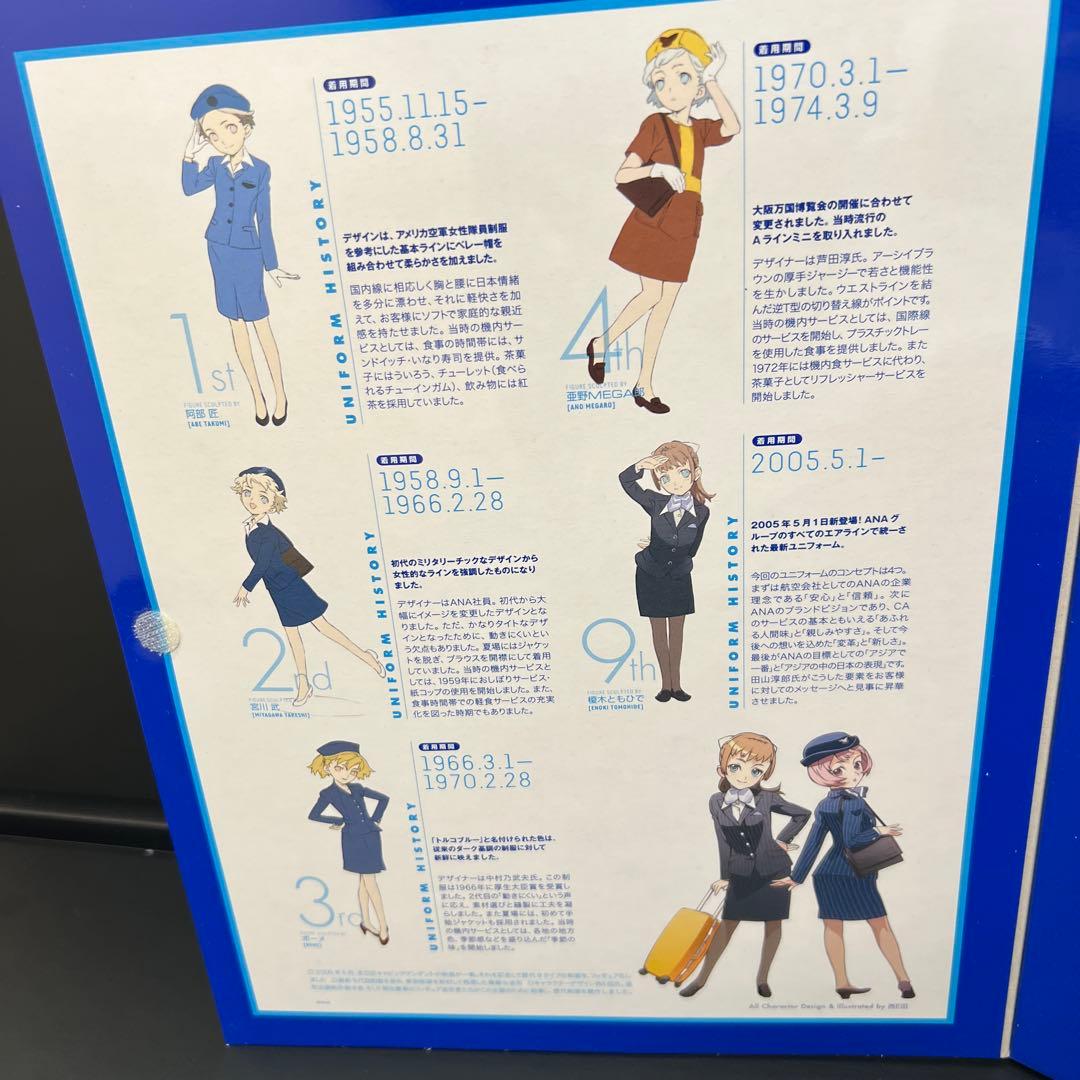 ANA ユニフォームコレクション　2種類　フィギュア　10体