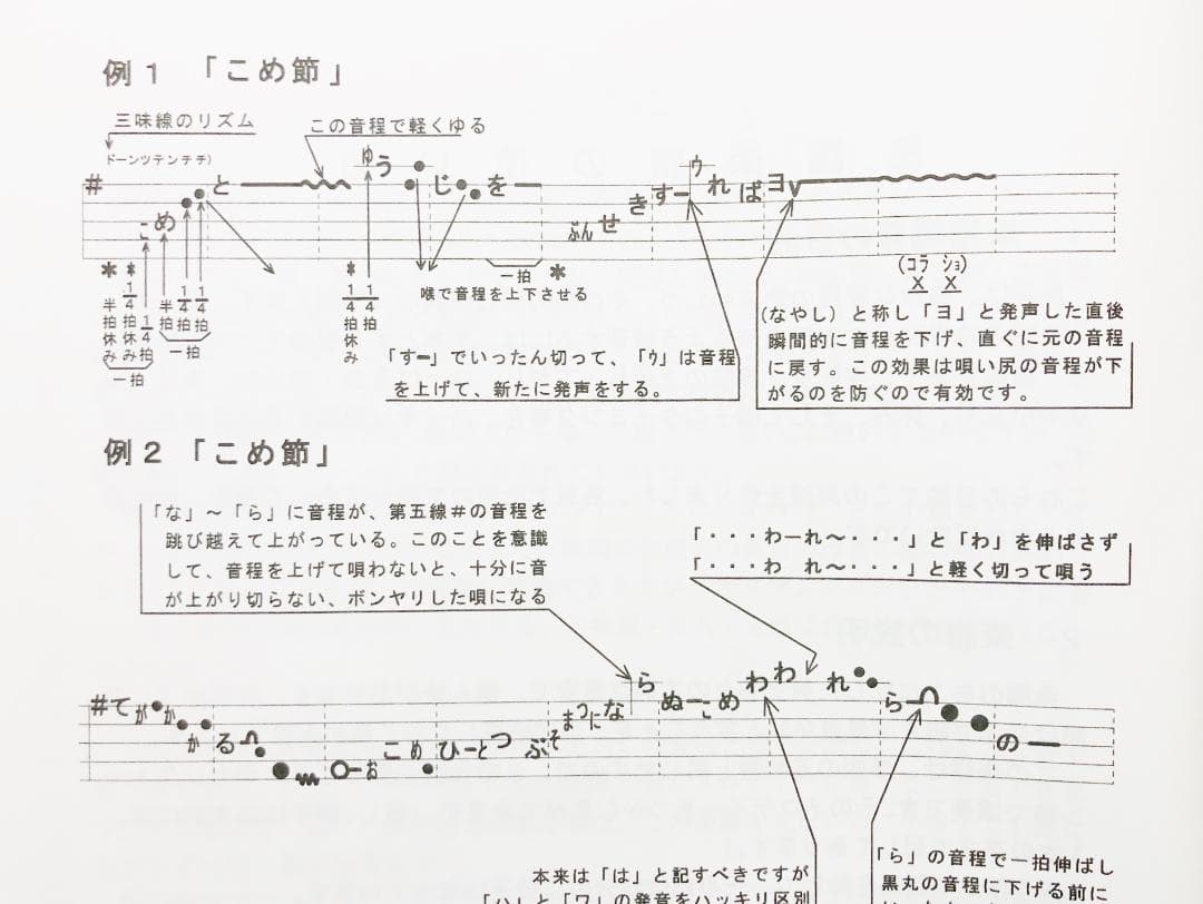 日本の民謡　五線譜10集セット(10%OFF)e57~楽譜/歌詞/上達/稽古