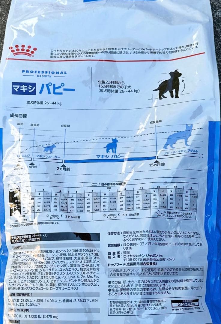  CANIN マキシ パピー ドッグフード16キロ
