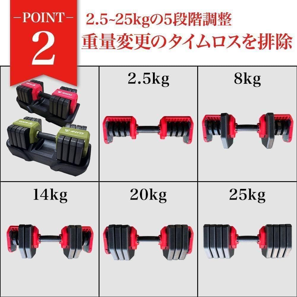 【今だけ】4WD 可変式ダンベル 25kg 5段階調整 筋トレ レッド K315