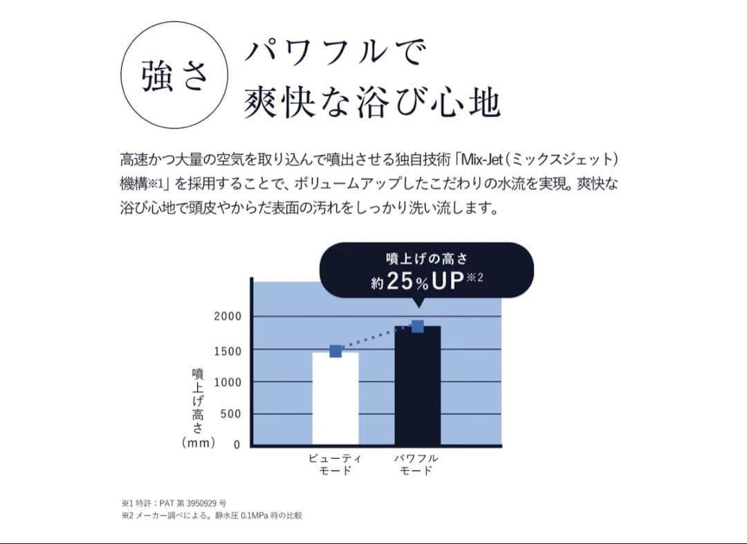 【新品未開封品】　ボリーナ アヴァンテTK-7200