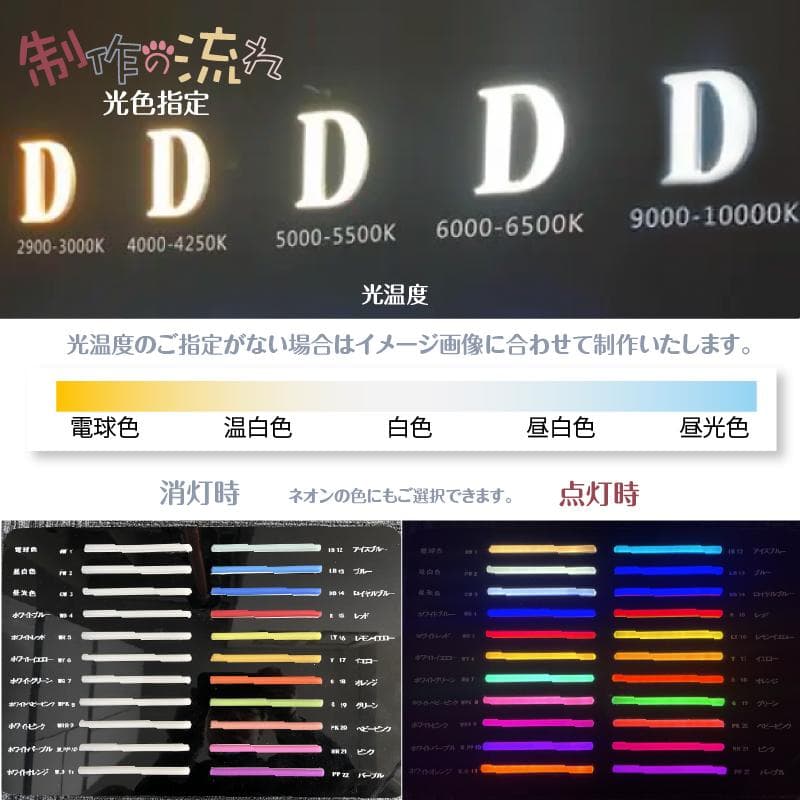 オーダー正面発光 縁ありLEDチャンネル文字 箱文字 看板 サイン ステンレス
