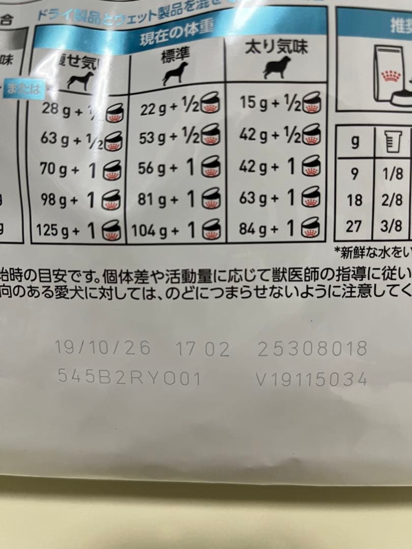 ちー