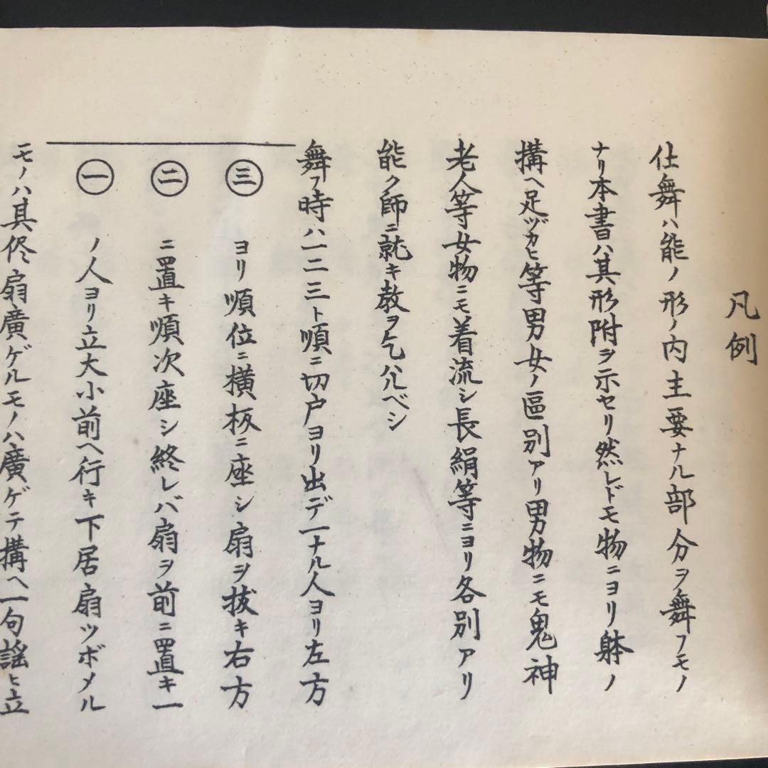 観世流仕舞形附　天と地