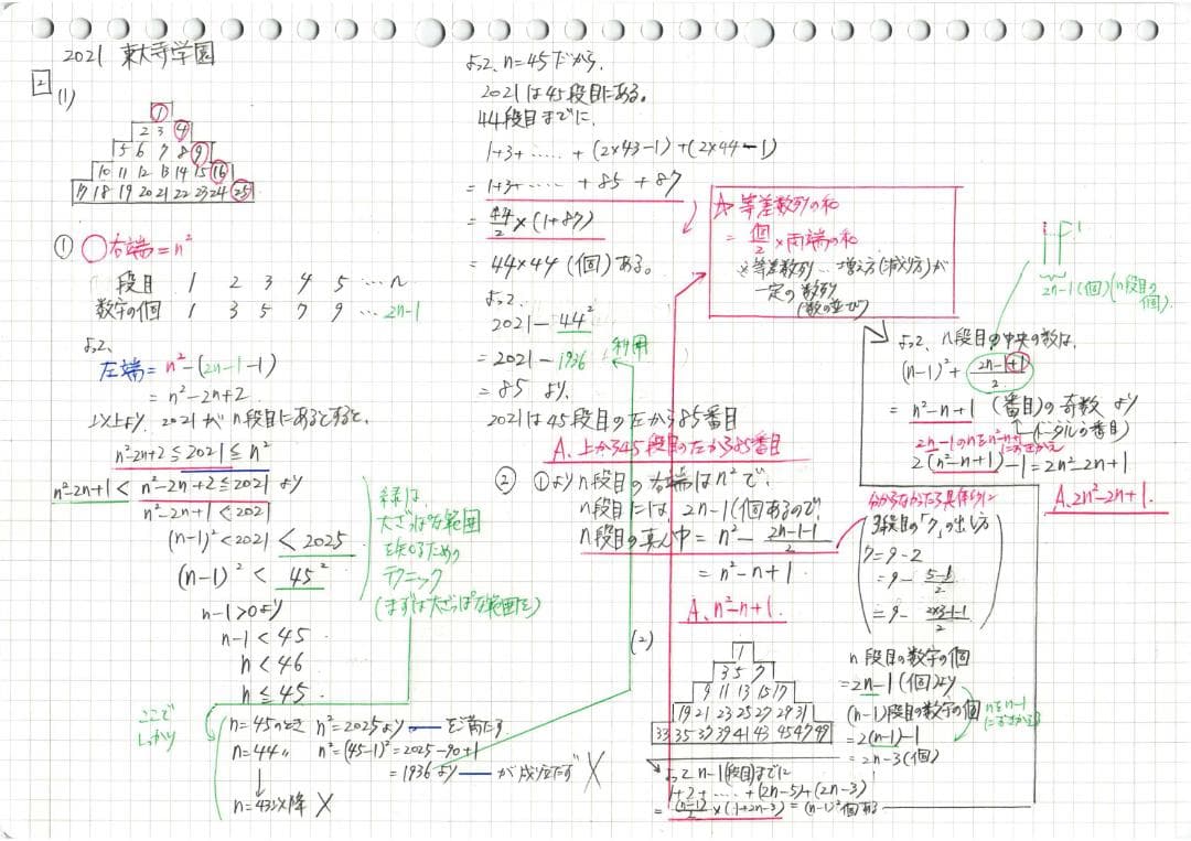 3割引 塾講師オリジナル数学解説 東大寺学園 高校入試 過去問 2008-23