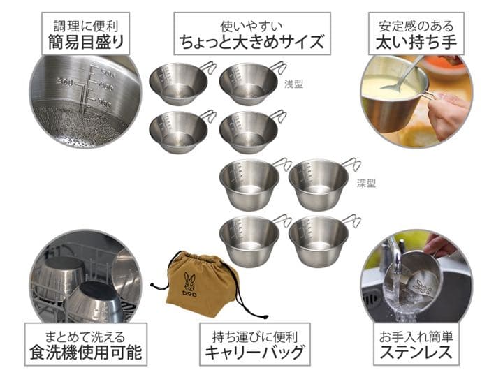 【新品未開封】USA SIERRA FAMILY ウサシェラノカゾク