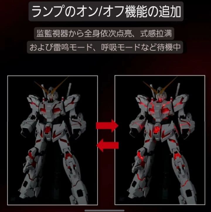 1/60 PG ユニコーン ガンダム プラモデルガンプラ改造用 LＥＤユニット