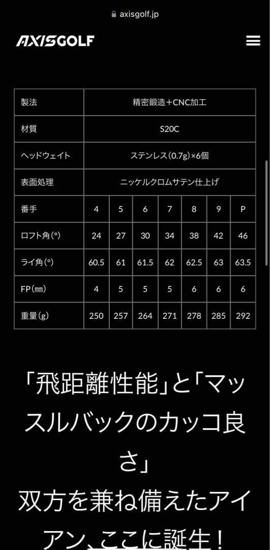 AXISGOLF アイアンセット7本　Z2 MBI