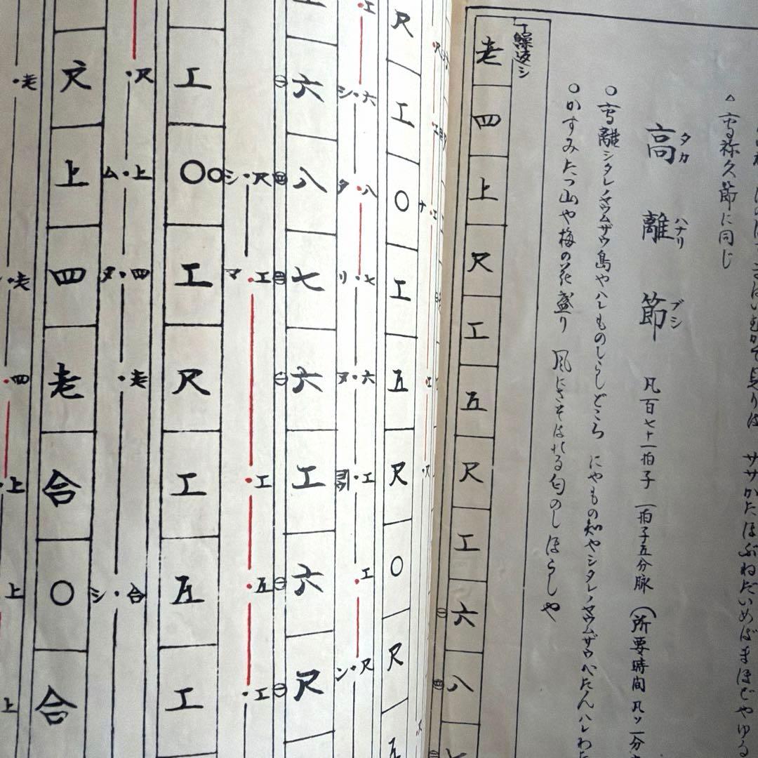 聲楽譜附　伊差川世端　世礼国男 工工四　続巻