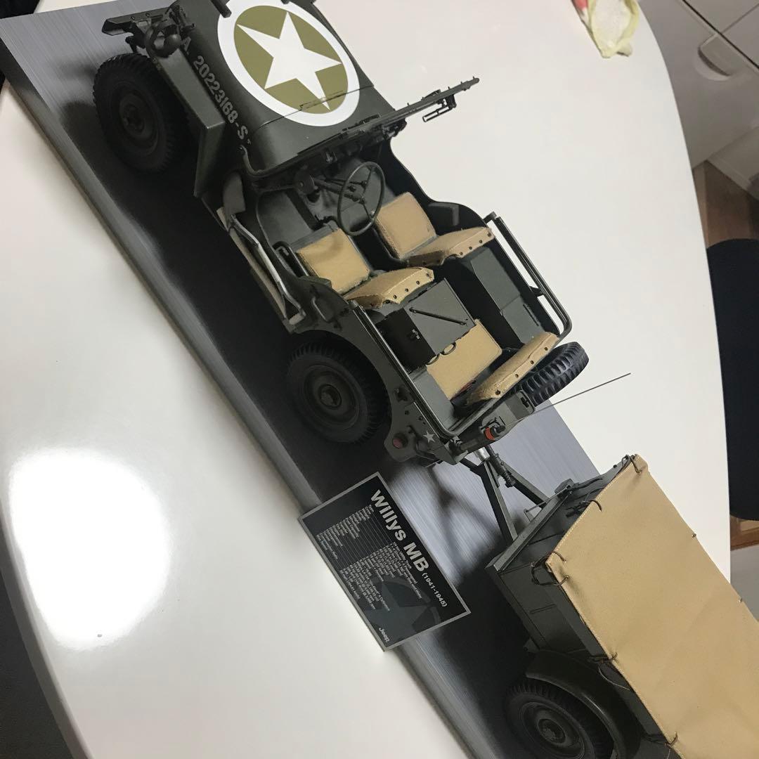ウイリス　MB アシェット　Willys MB jeepを作る
