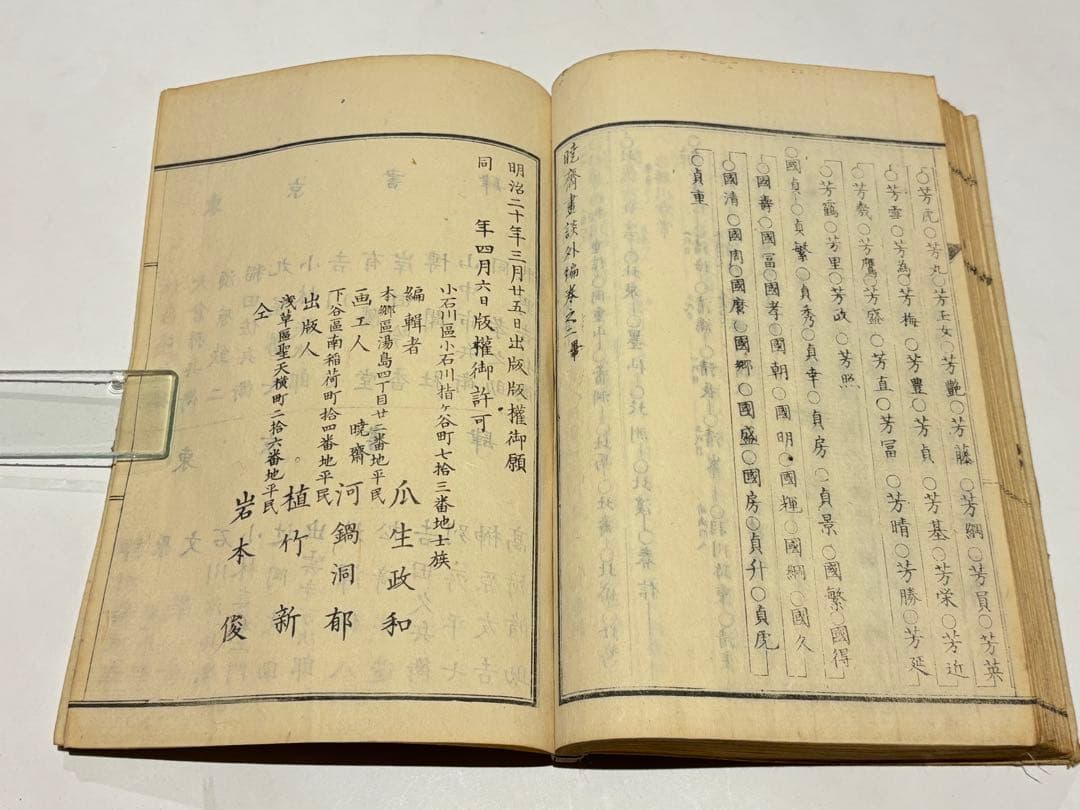 「暁斎画談 内篇 巻上下」河鍋暁斎 明治20年刊 2冊|和本 浮世絵 木版画