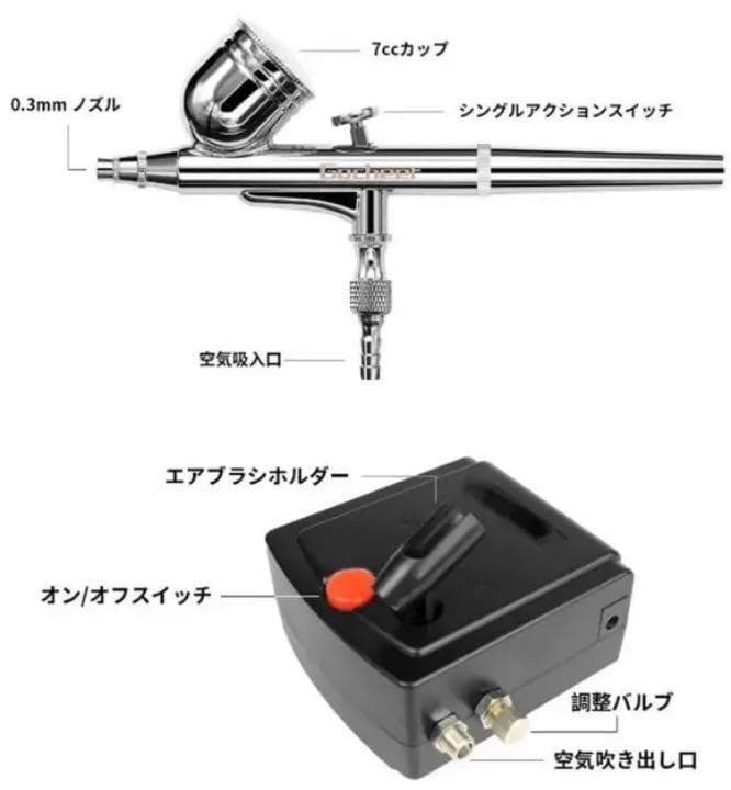 【❤超豪華フルセット❣プロ愛用の抜群な性能性♪❤】エアブラシ＆コンプレッサー