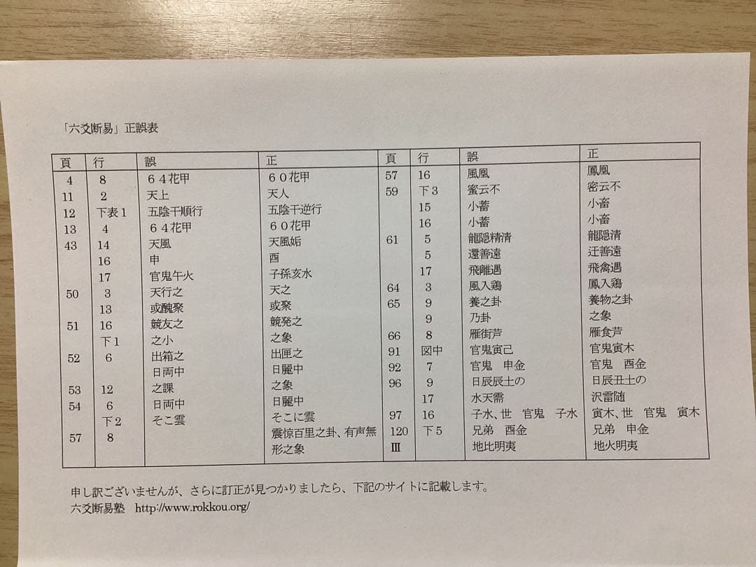 六爻断易　子の巻