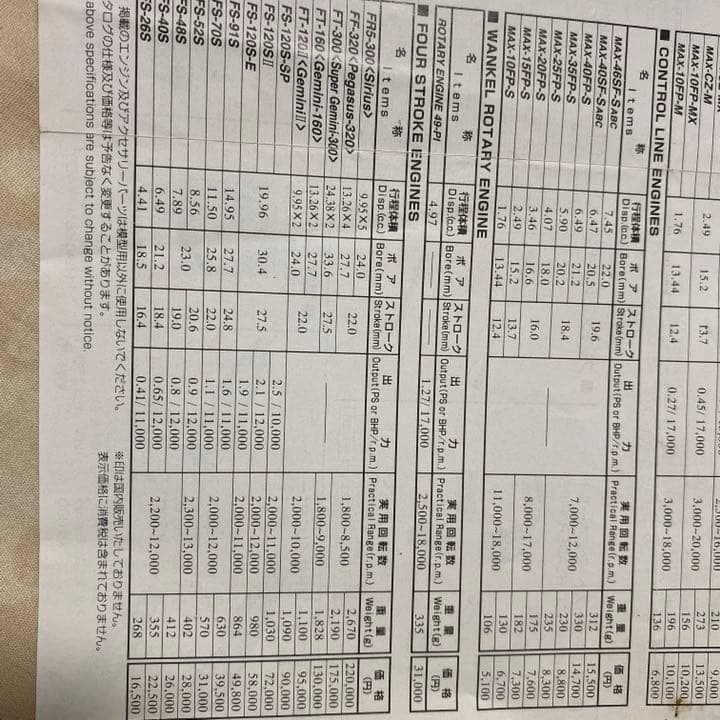SO FS-52S 小川精機　説明書付き