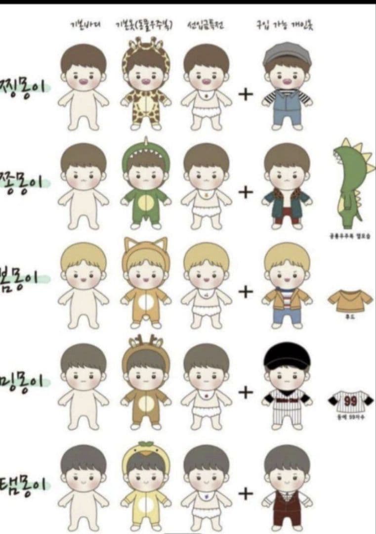 シャニモン 特典2種類フル 着替え＋スタイ/パンツ ぬいぐるみ SHINee