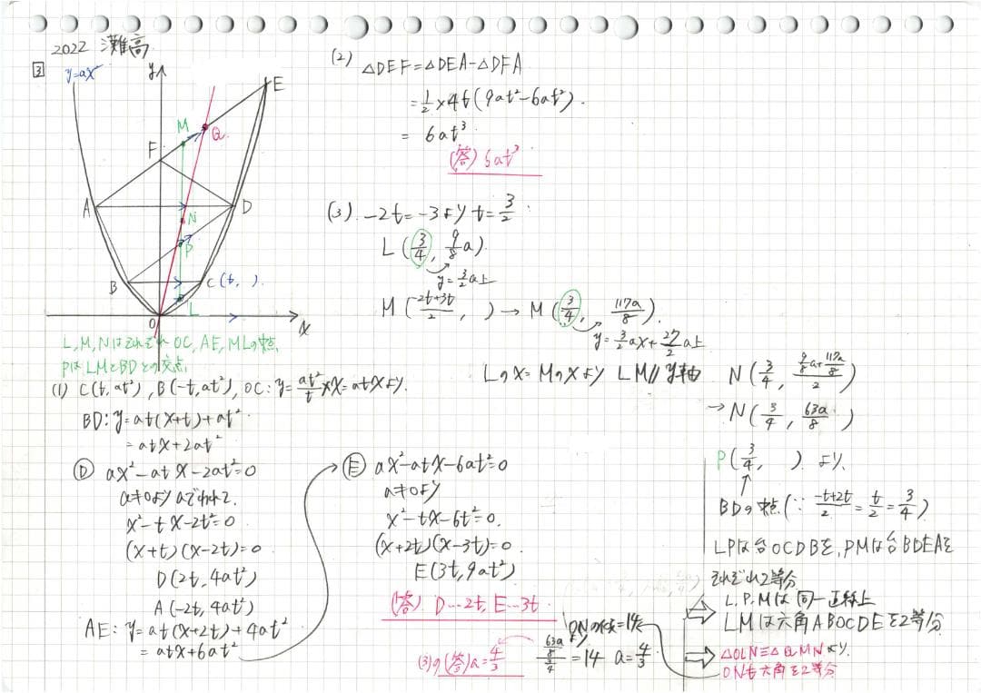 塾講師オリジナル 今だけ4割引 入試 数学解説 最難関21高 2013-22