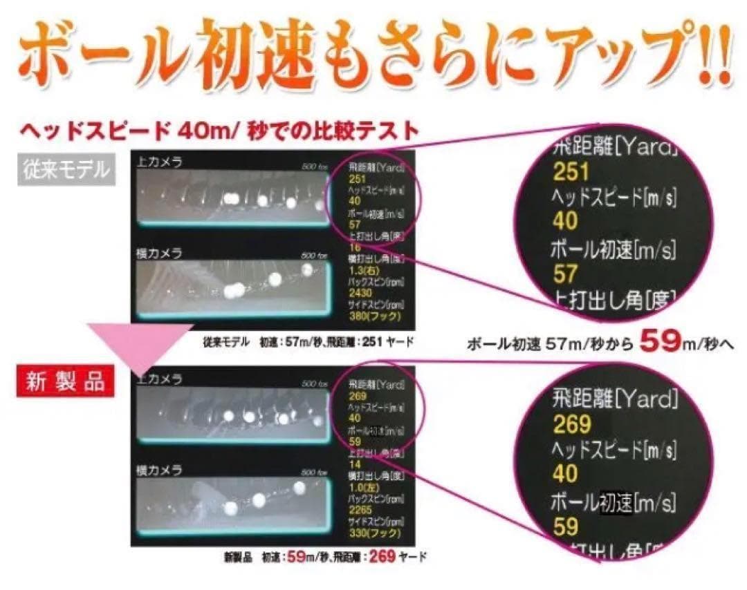世界ーの最高反発力でさらに飛ぶ! ワークスゴルフ ニュー飛匠レッドラベル 極