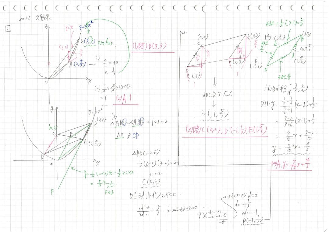 限定3割引塾講師オリジナル数学解説 久留米附設 高校入試 過去問 2006-26