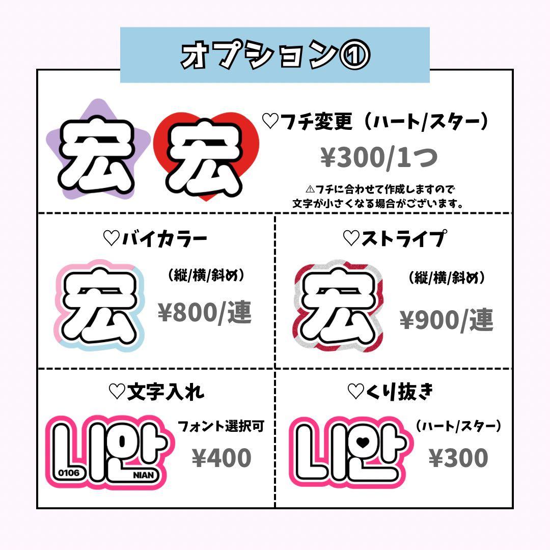 はるページ♡0220ネームボード うちわ文字 連結文字パネル オーダー