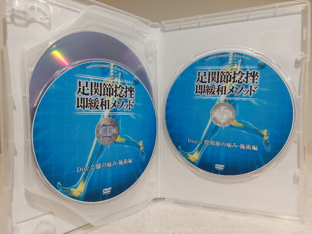 足関節捻挫即緩和メソッド