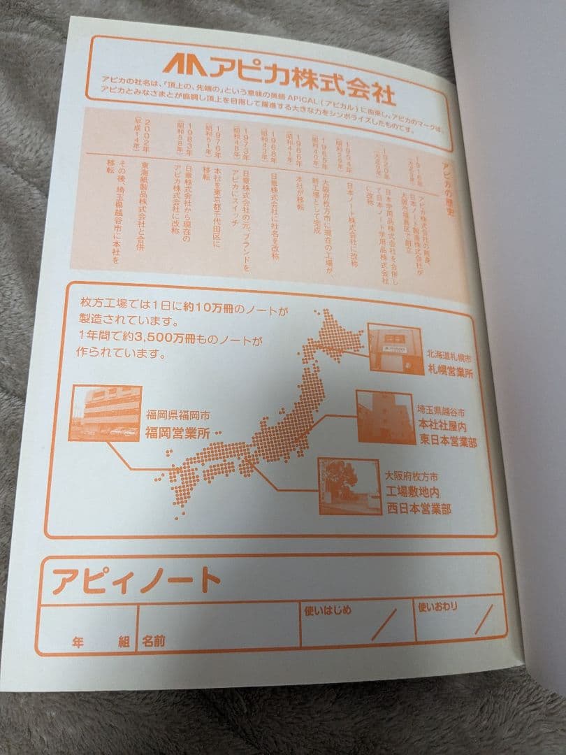 超激レア アピカ株式会社 非売品 ノート