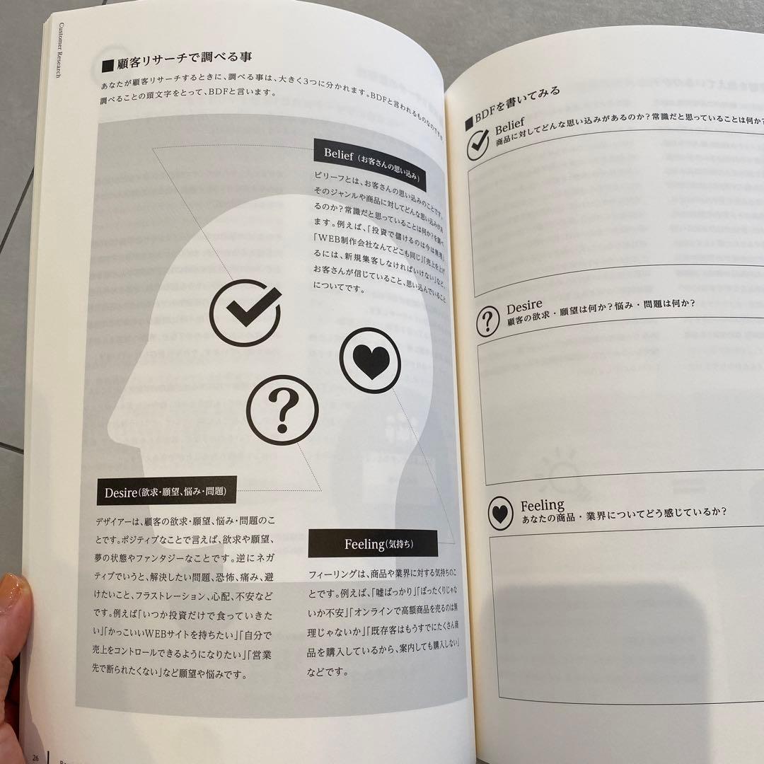セールスライティング教材