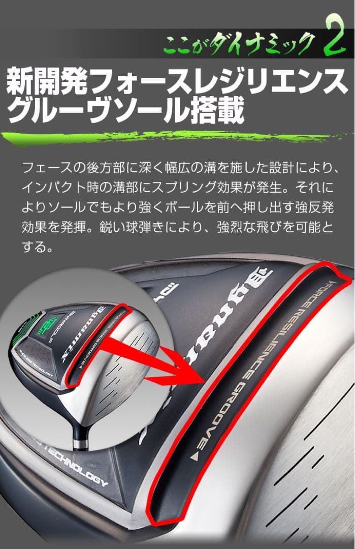 【新品】◆高反発加工でステルス パラダイム より飛ぶ◆ ダイナミクス ドライバー