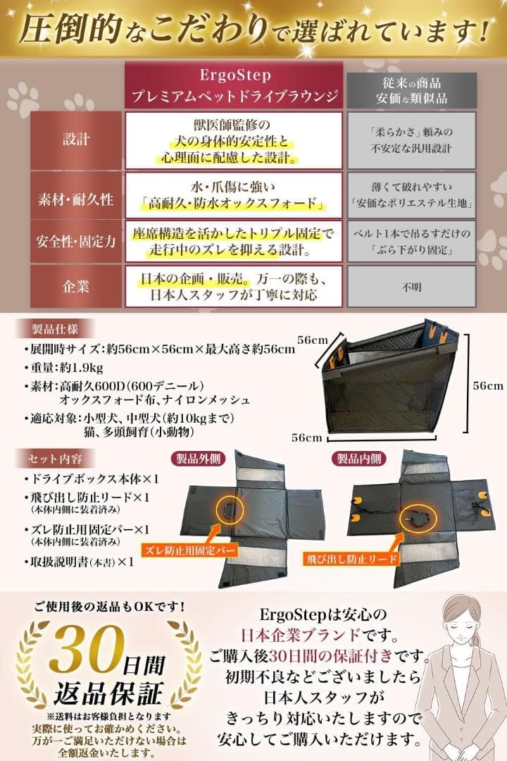ドライブボックス 犬 車 座席 底が沈まない　TU512