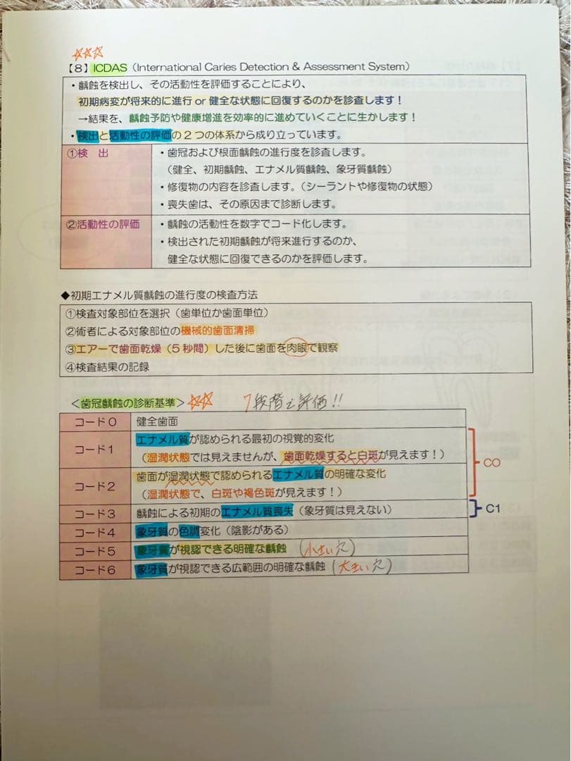 【最新】麻布デンタルアカデミー 第118回歯科医師国家試験 講義資料 本科全教科