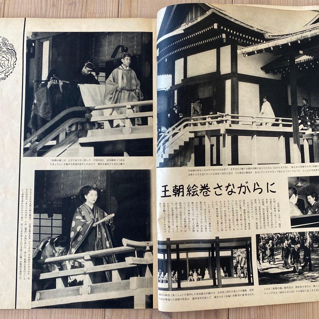 毎日グラフ