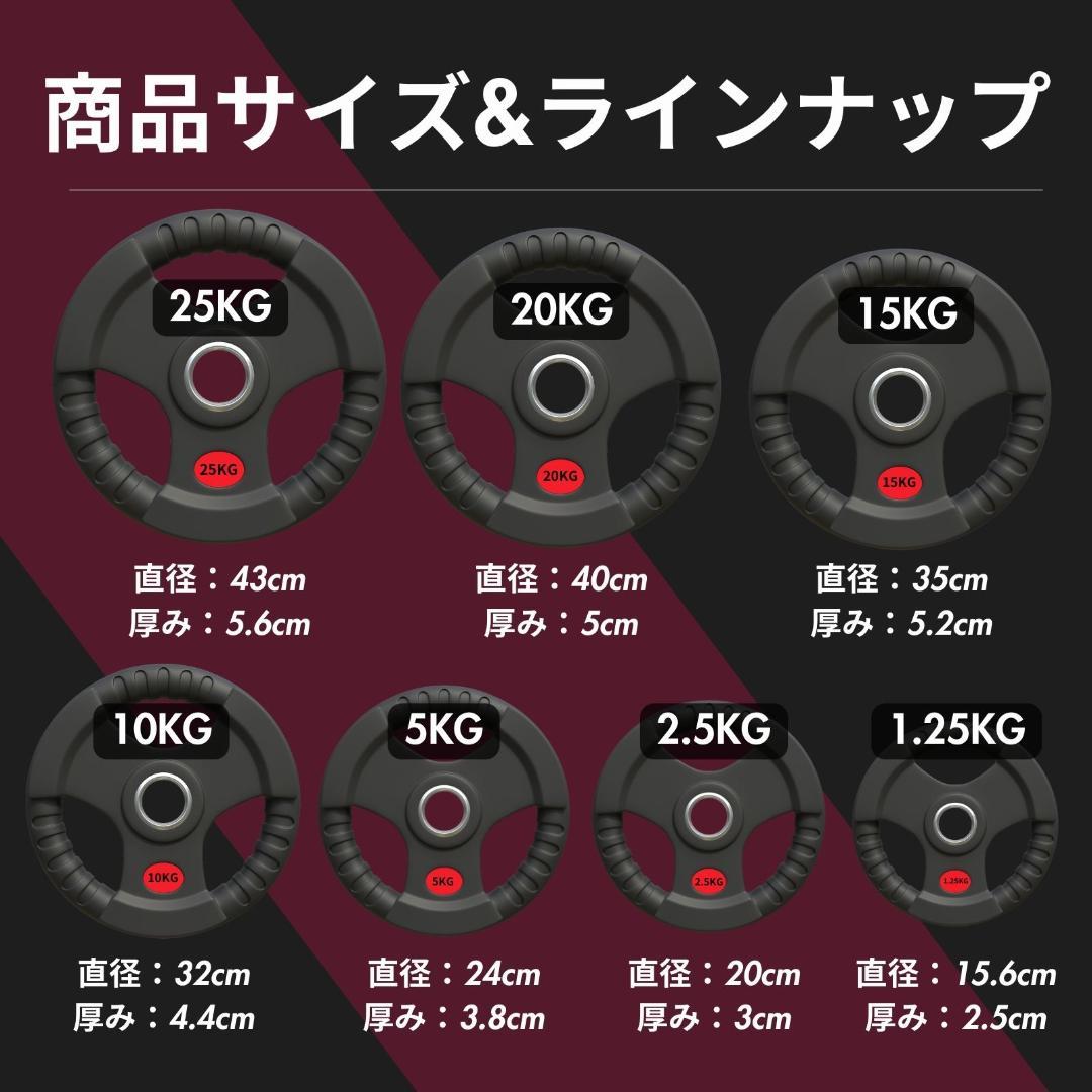 ★新品・送料無料★バーベルプレート計50kgセット(25kg×2枚) ラバー