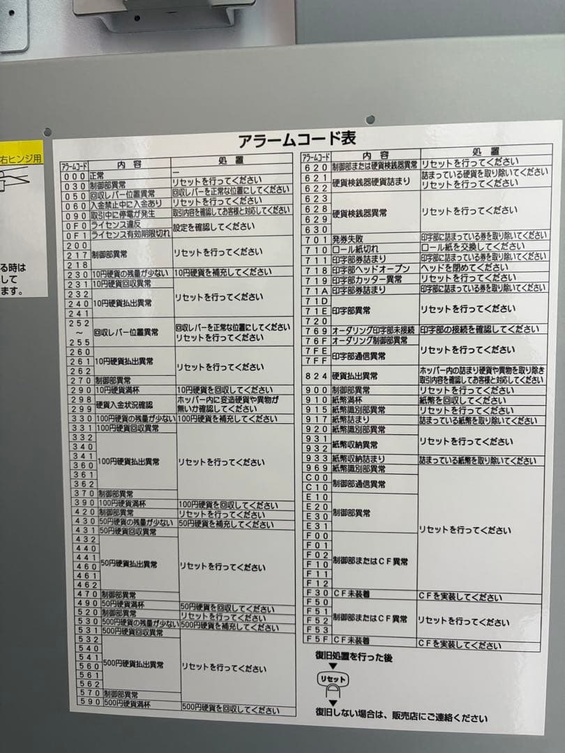 券売機
