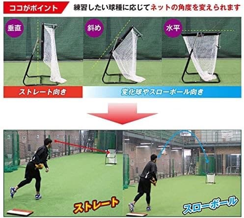 フィールドフォース　野球用　緩急スローイングネット