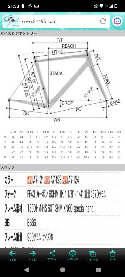 オプション追加！最終価格CARRERA SL7 カーボンフレーム難あり