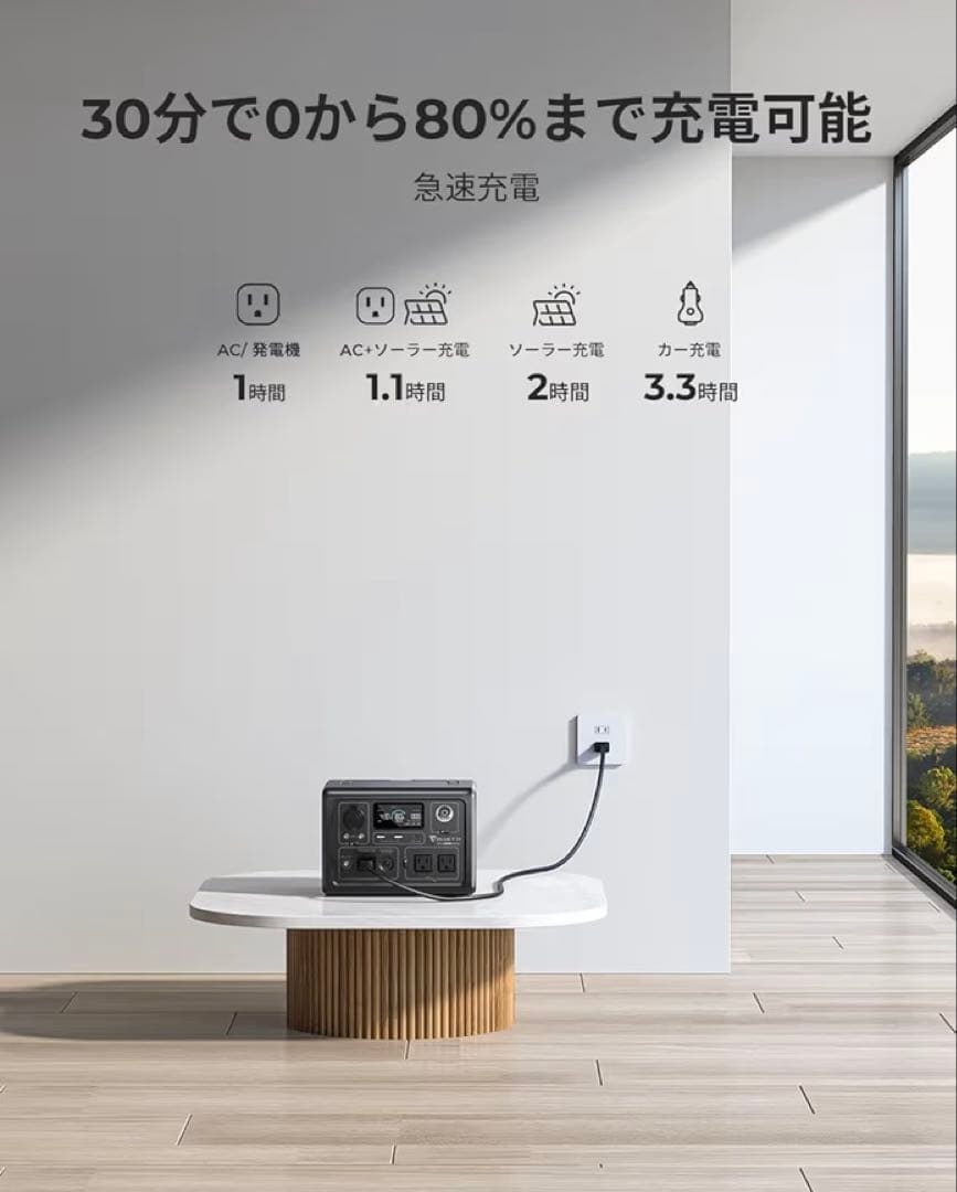 新品 BLUETTI ポータブル電源 EB3A 蓄電池 バッテリー