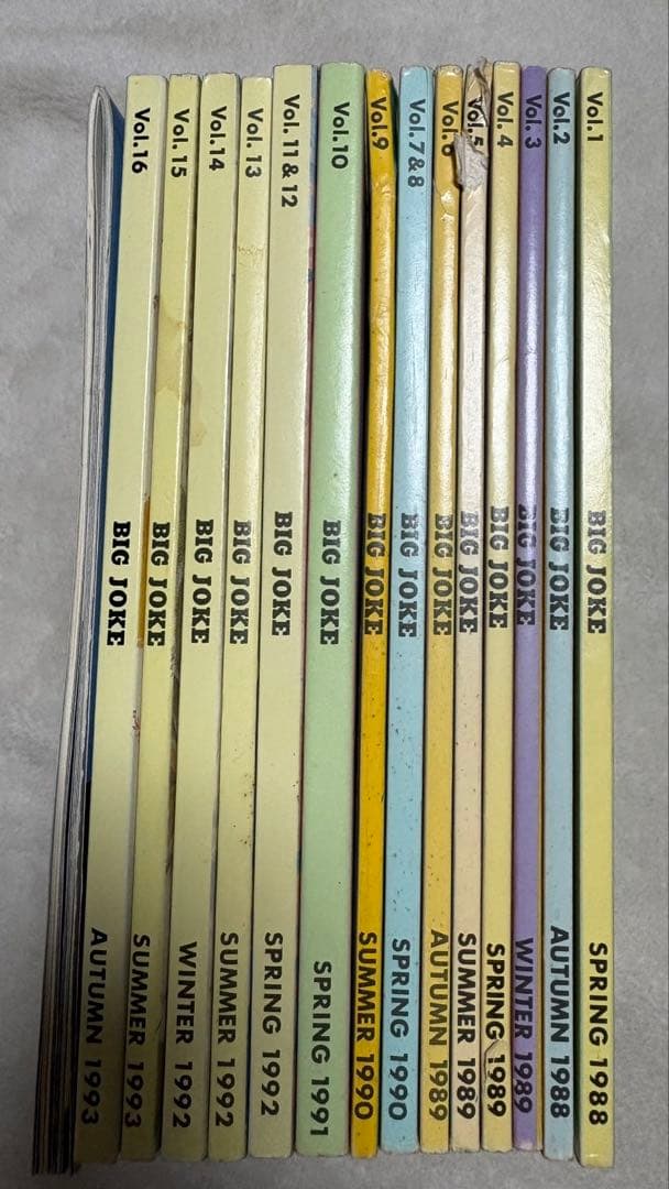 安全地帯 会報誌 BIGJOKE vol.1-17(1988-1994)